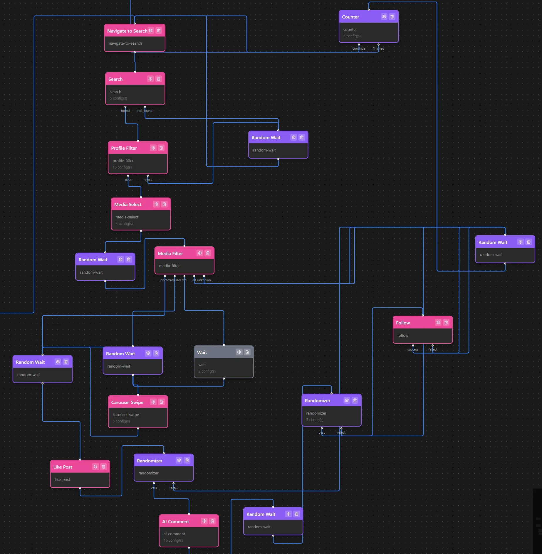 Search module workflow example